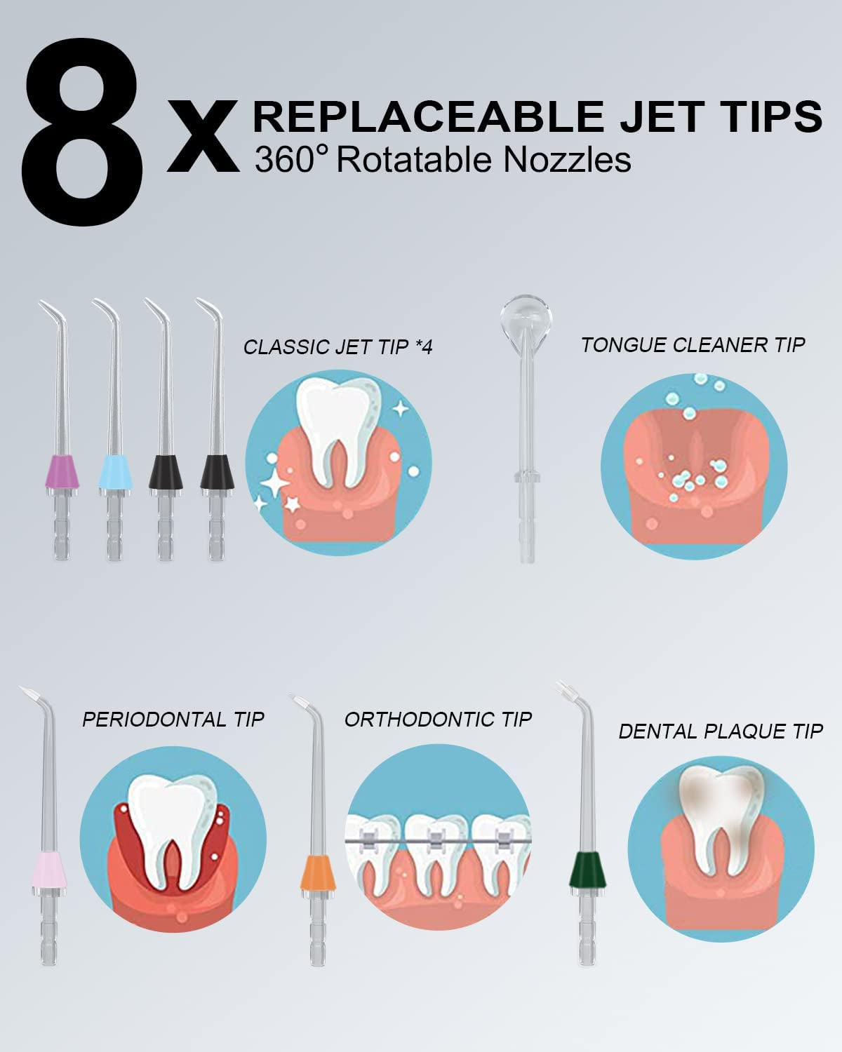 Powerful Cordless 350ML Water Dental Flosser Portable OLED Display Oral Irrigator with 5 Pressure Modes 8 Replaceable Jet Tips and Storage Bag for Home Travel Use (Black)