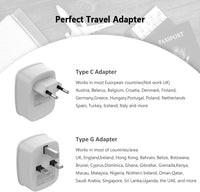 All European Travel Plug Adapter Kit, International Power Outlet Adaptor with 2 USB; Type C Type G US to Universal of Europe EU Spain Germany France Italy Ireland UK England Scotland Qatar