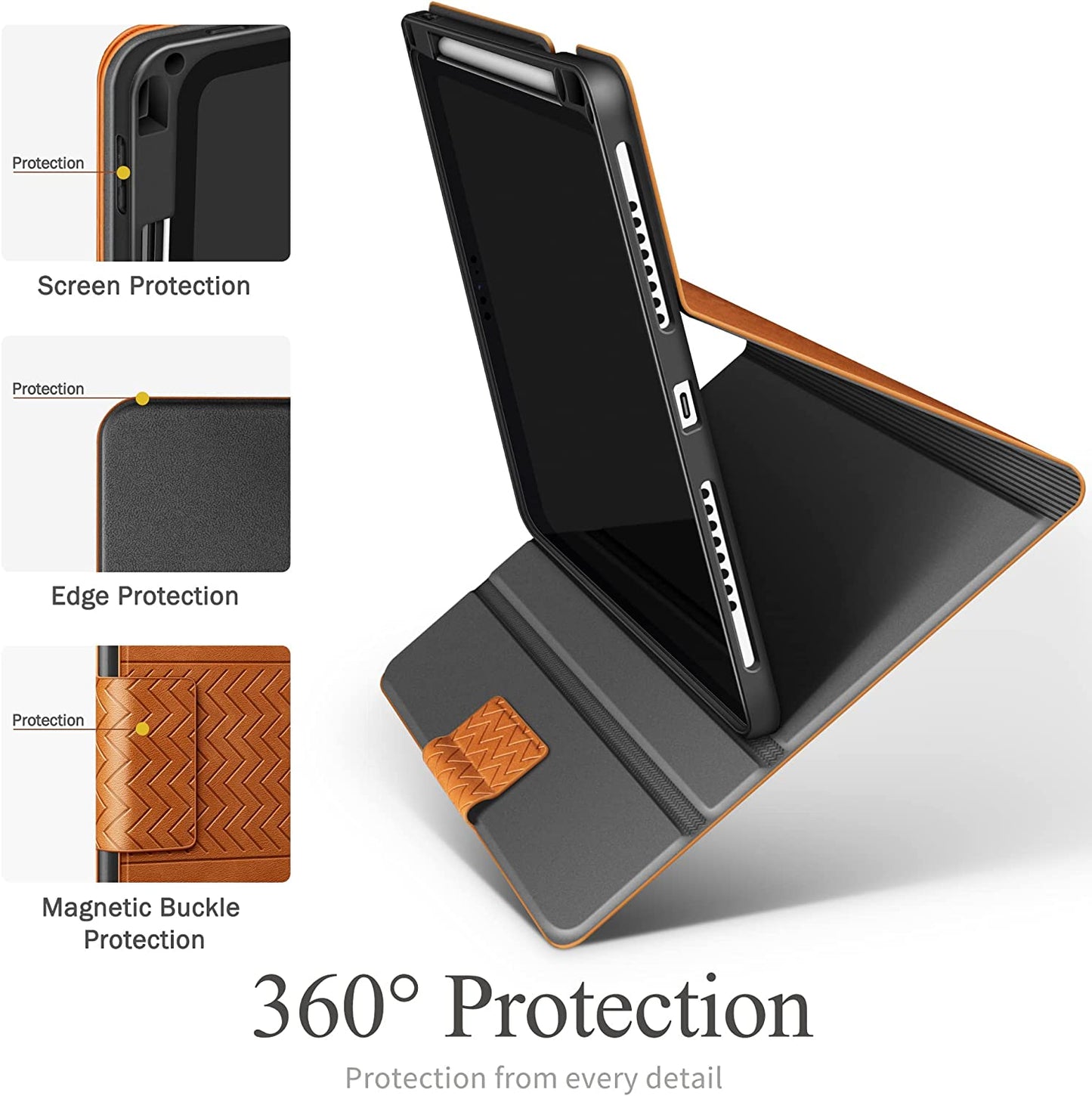 Case for Ipad Pro 11 Inch 2022 4Th Generation, 3Rd/2Nd/1St Gen Stand Cover with Pencil Holder, Auto Sleep/Wake Shockproof Smart Cover, PU Leather(Brown)