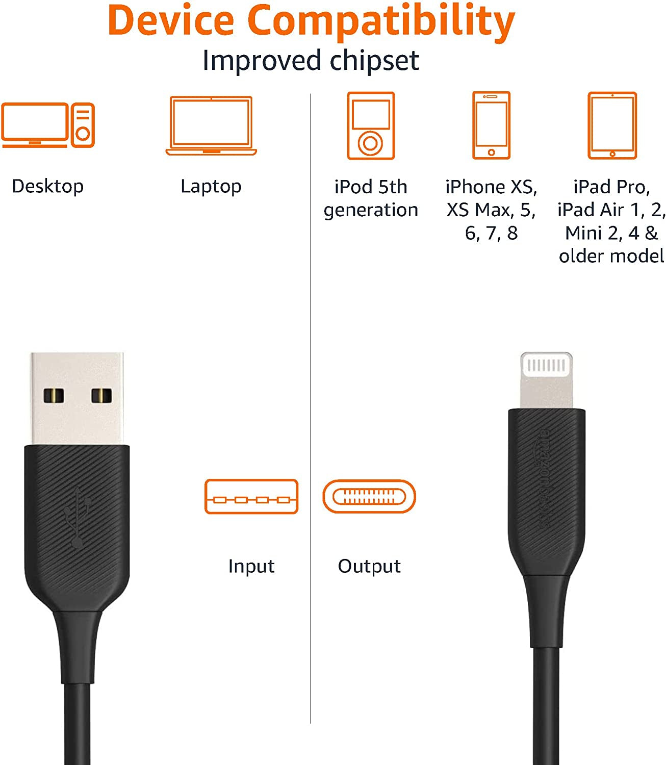 2-Pack USB-A to Lightning ABS Charger Cable, Mfi Certified Charger for Apple Iphone 14 13 12 11 X Xs Pro, Pro Max, Plus, Ipad, 3 Foot, Black