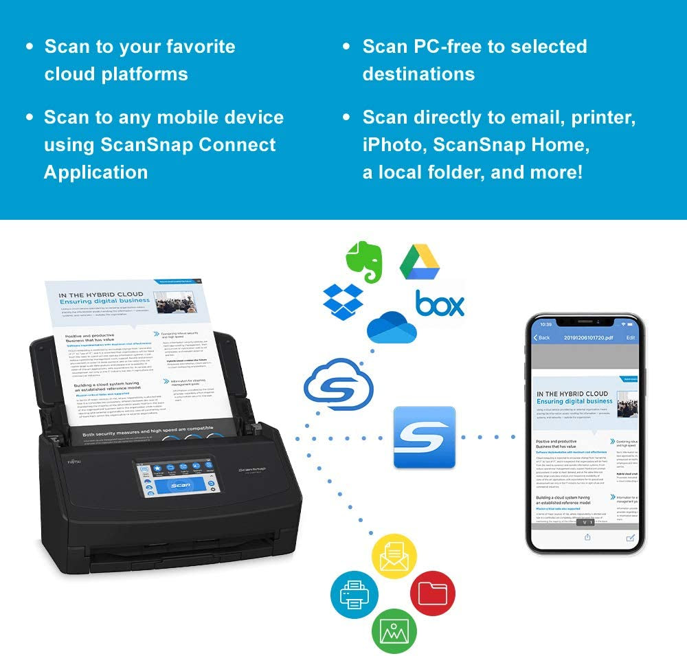 Ix1600 Wireless or USB High-Speed Cloud Enabled Document, Photo & Receipt Scanner with Large Touchscreen and Auto Document Feeder for Mac or PC, Black