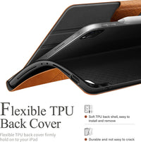 Case for Ipad Pro 11 Inch 2022 4Th Generation, 3Rd/2Nd/1St Gen Stand Cover with Pencil Holder, Auto Sleep/Wake Shockproof Smart Cover, PU Leather(Brown)