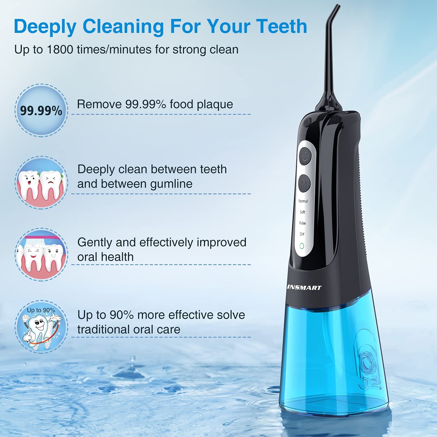 Cordless Water Dental Flosser Teeth Cleaner,  Professional 300ML Tank DIY Mode USB Rechargeable Dental Oral Irrigator for Home and Travel, IPX7 Waterproof 4 Modes Irrigate for Oral Care Blue