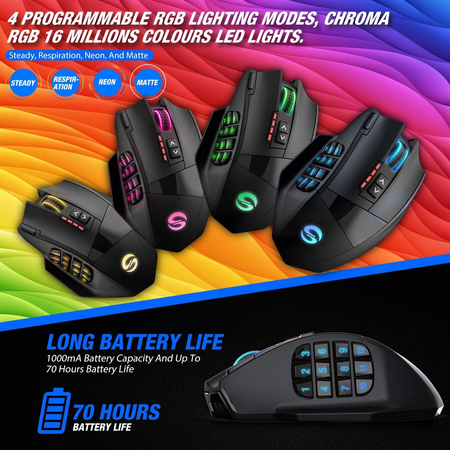 Venus Pro RGB Wireless MMO Gaming Mouse, 16,000 DPI Optical Sensor, 2.4 Ghz Transmission Technology, Ergonomic Design, 16M Chroma RGB Lighting, 16 Programmable Buttons, up to 70 Hours