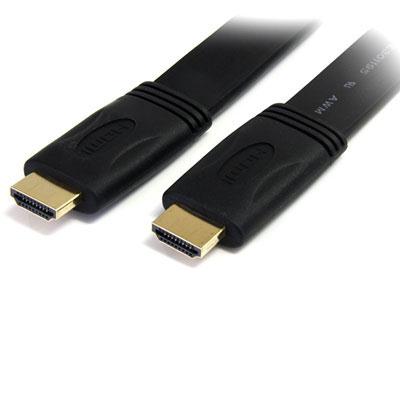 25' Flat HDMI Cable MM