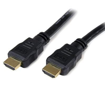 0.5m High Speed HDMI Cable