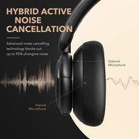 by Anker Life Q30 Hybrid Active Noise Cancelling Headphones with Multiple Modes, Hi-Res Sound, Custom EQ via App, 40H Playtime, Comfortable Fit, Bluetooth, Multipoint Connection