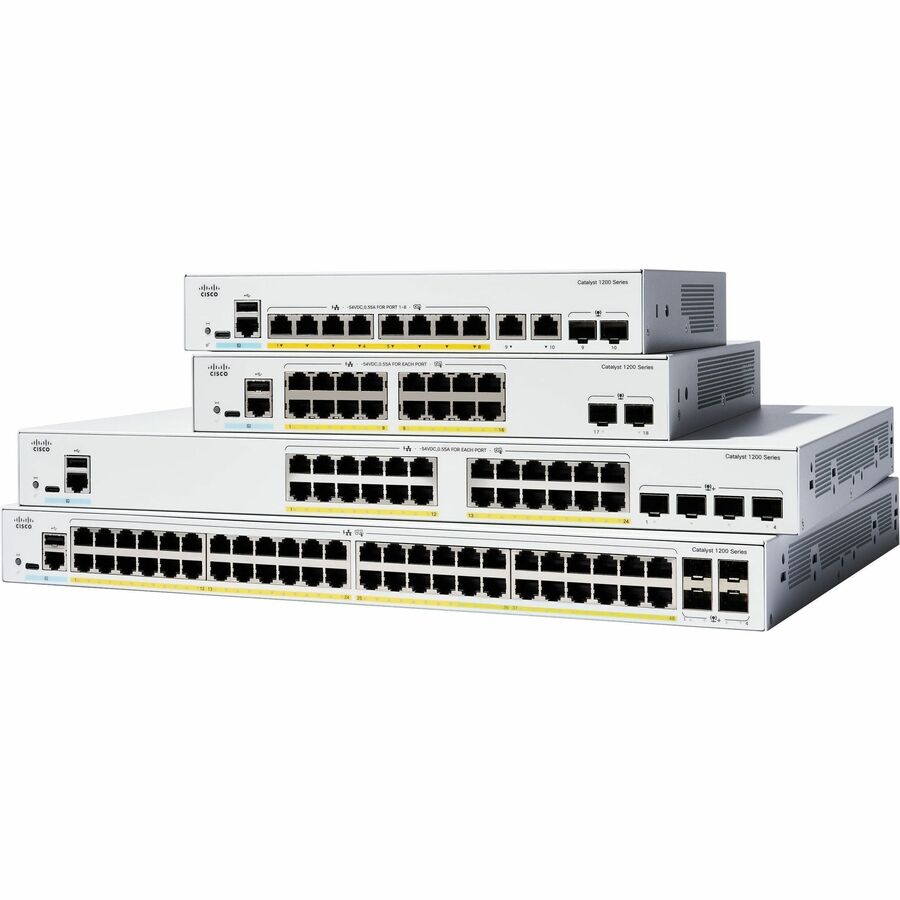 Cisco Catalyst C1200-24FP-4G Ethernet Switch