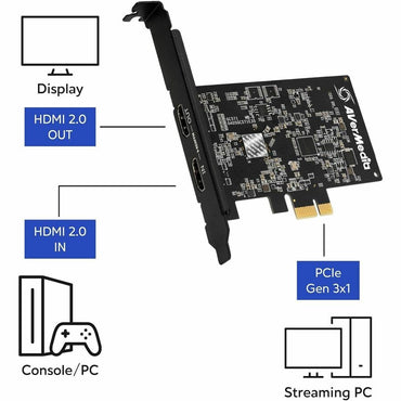 AVerMedia Live Streamer ULTRA HD GC571 Video Capturing Device