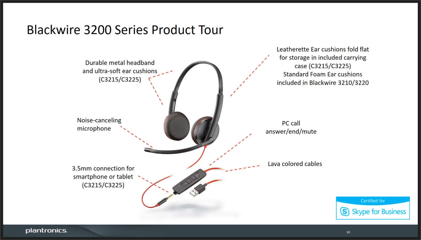 Poly Blackwire C3225 Corded Stereo USB-C Binaural Headset (Bulk)